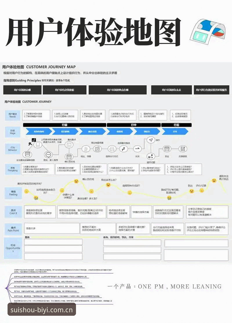 必一娱乐CN登录页 从入口到体验:必一娱乐CN登录页的实用价值深度分析